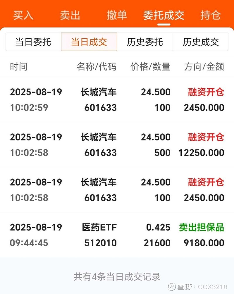 23只ETF公告上市，最高仓位69.33%