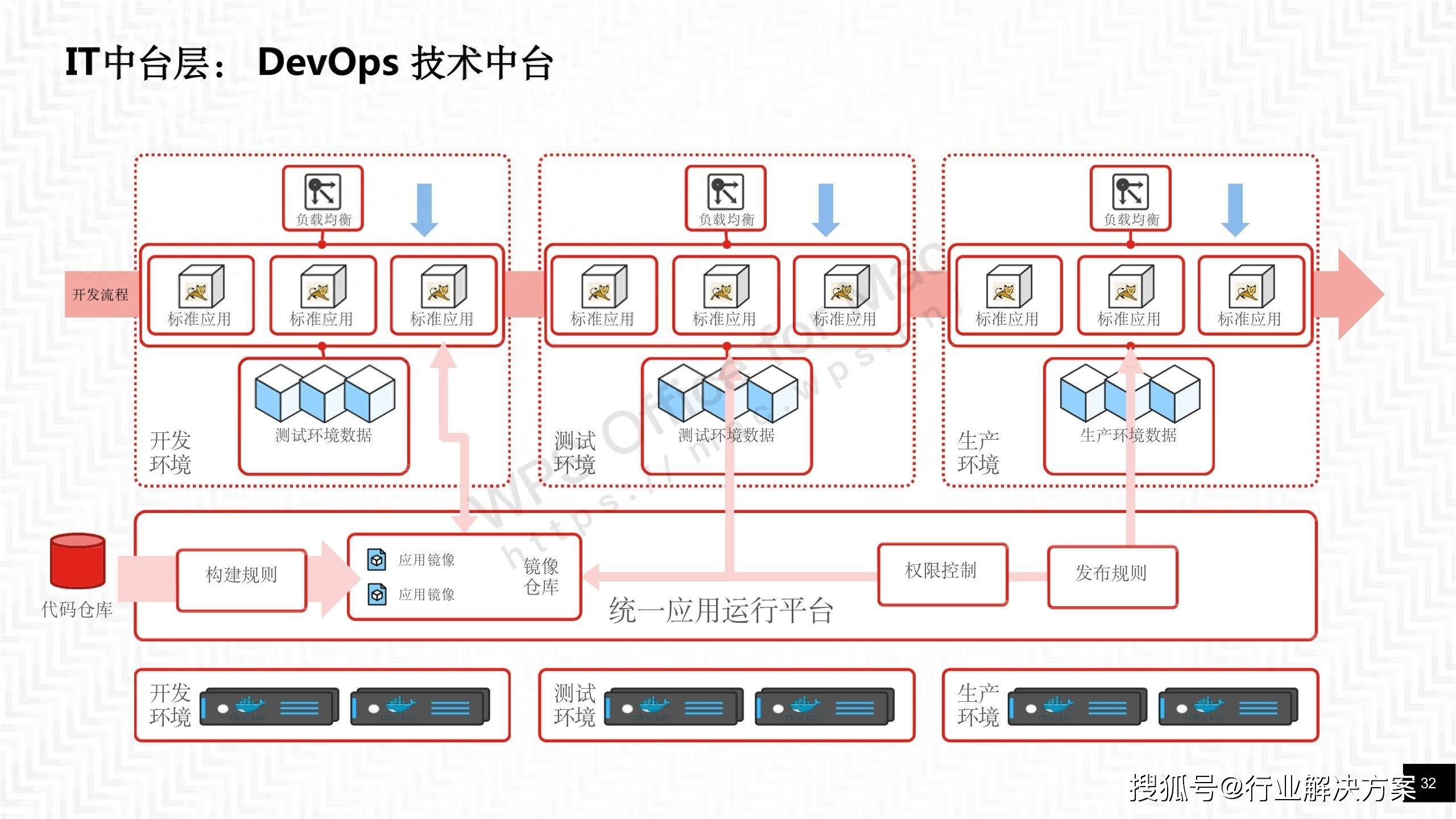 暖哇科技冲刺港股 AI如何撬动万亿保险市场的数字化转型？
