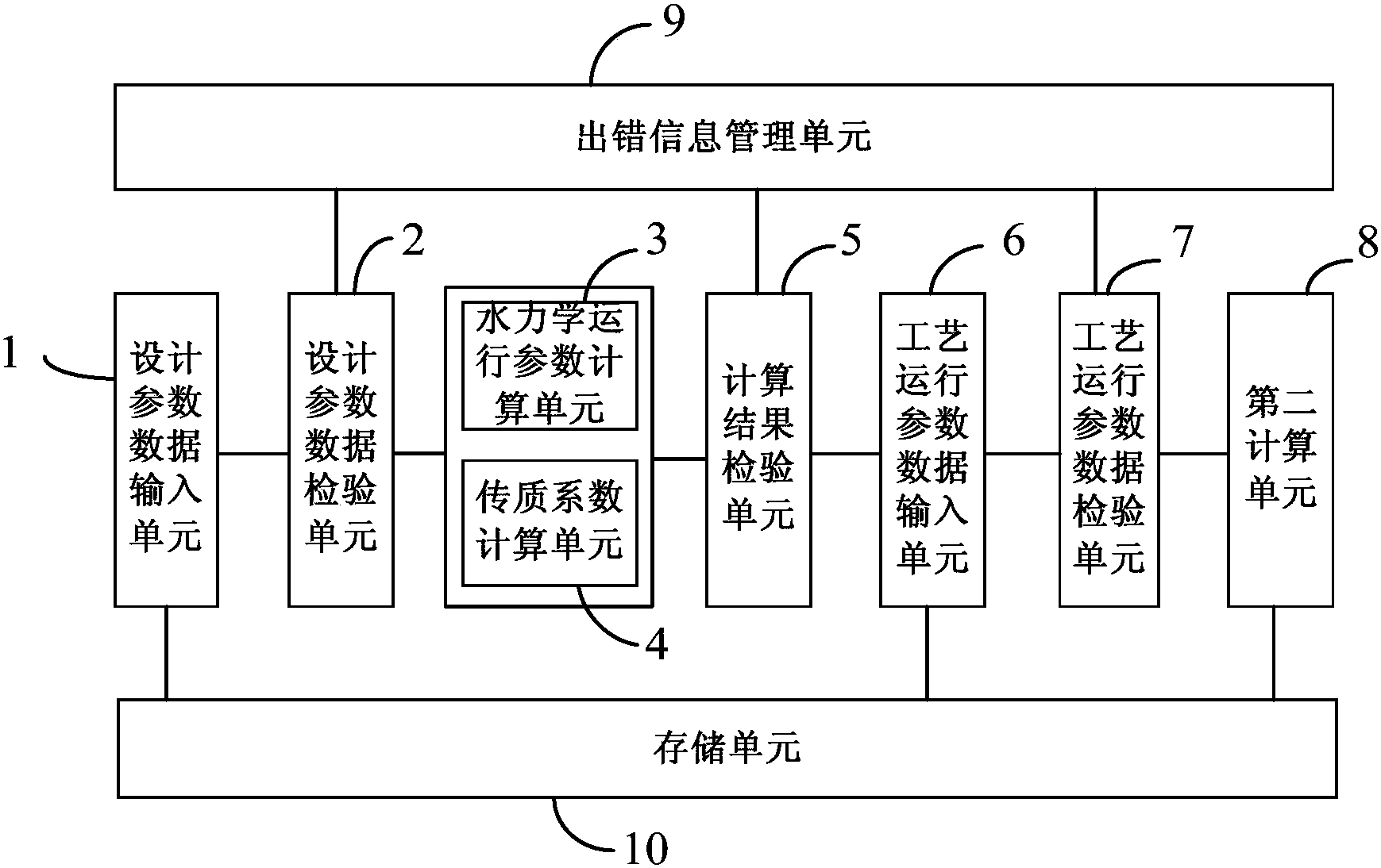歌尔股份获得发明专利授权：“多工艺共用工装和加工设备”