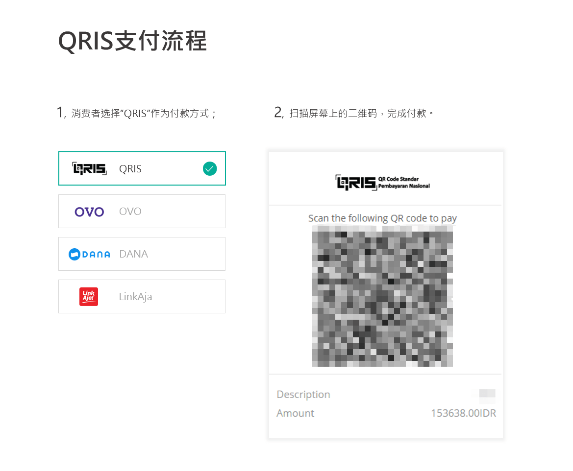 二维码跨境支付再进一步