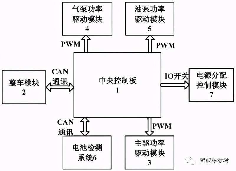 格力电器获得发明专利授权：“一种滚筒式衣物处理设备及控制方法”