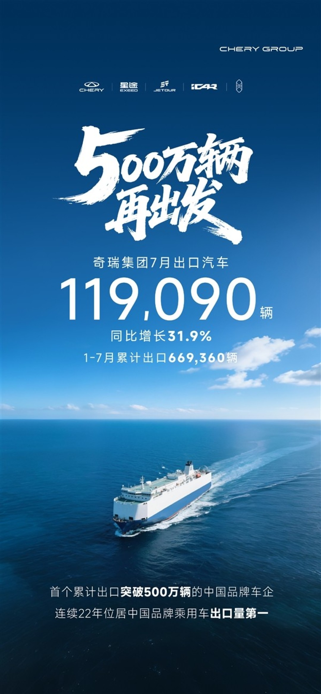 奇瑞汽车今日启动港股招股，预计9月25日挂牌上市