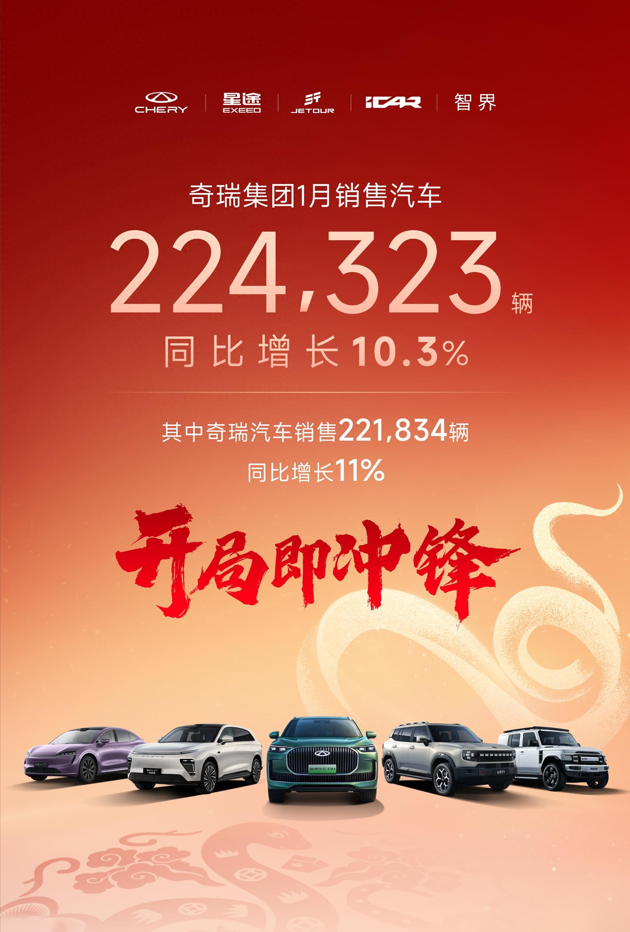 奇瑞汽车今日启动港股招股，预计9月25日挂牌上市
