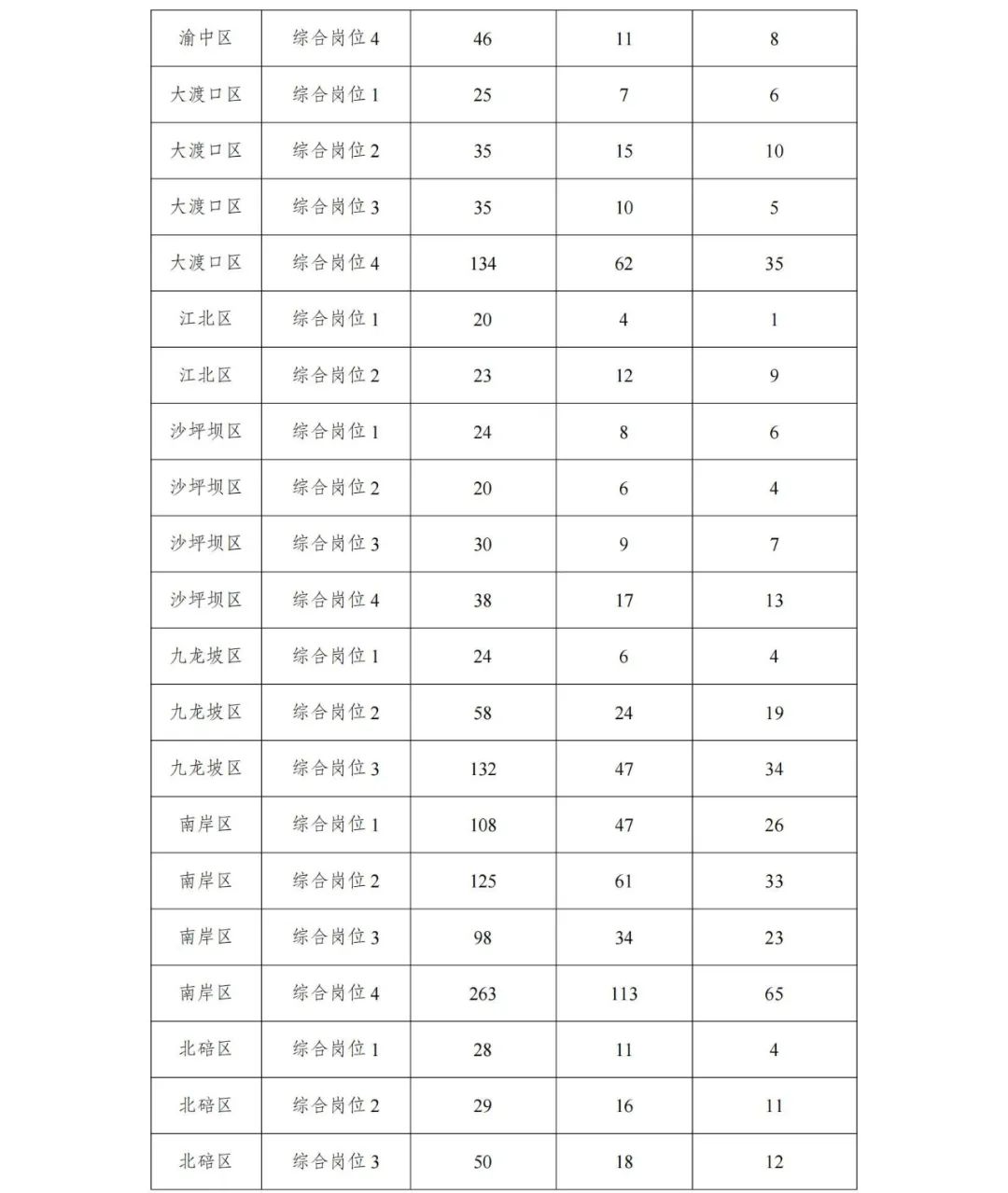 云南锗业：截至2025年9月19日股东总数为111,660户