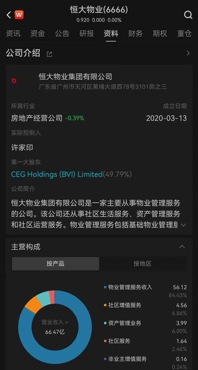 向日葵：公司已于2025年9月22日复牌