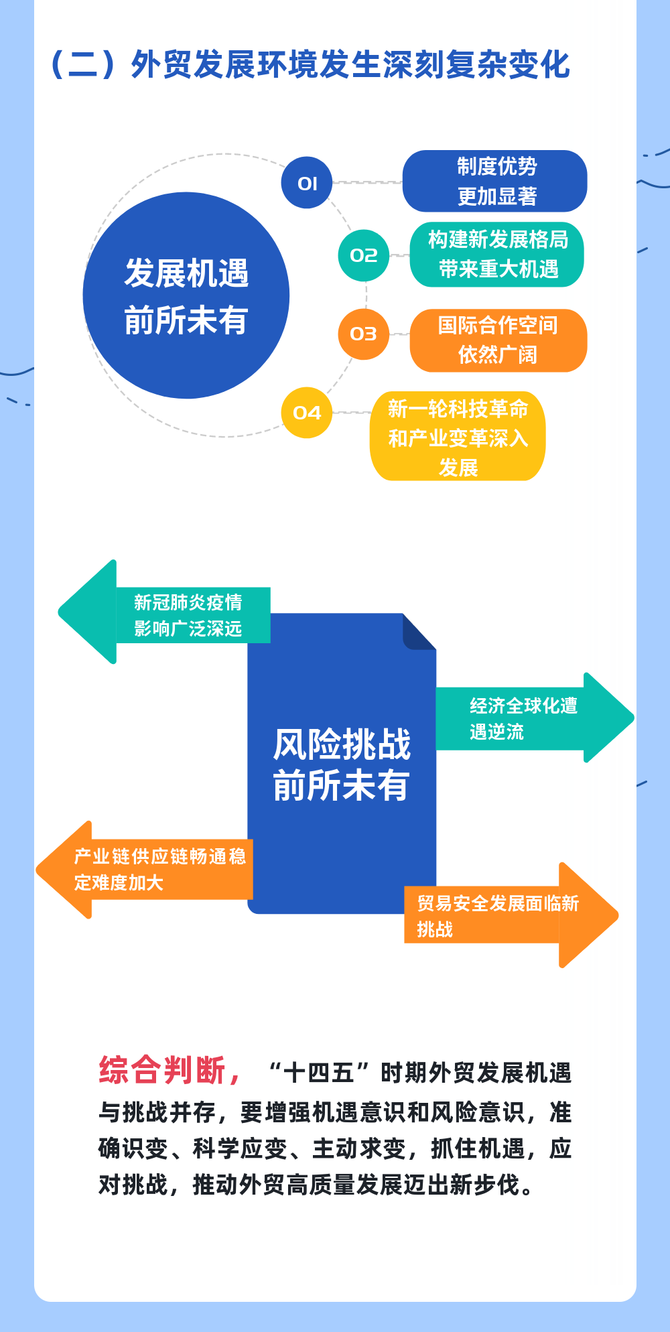 【“十四五”高质量发展答卷】我国自然资源家底更加厚实
