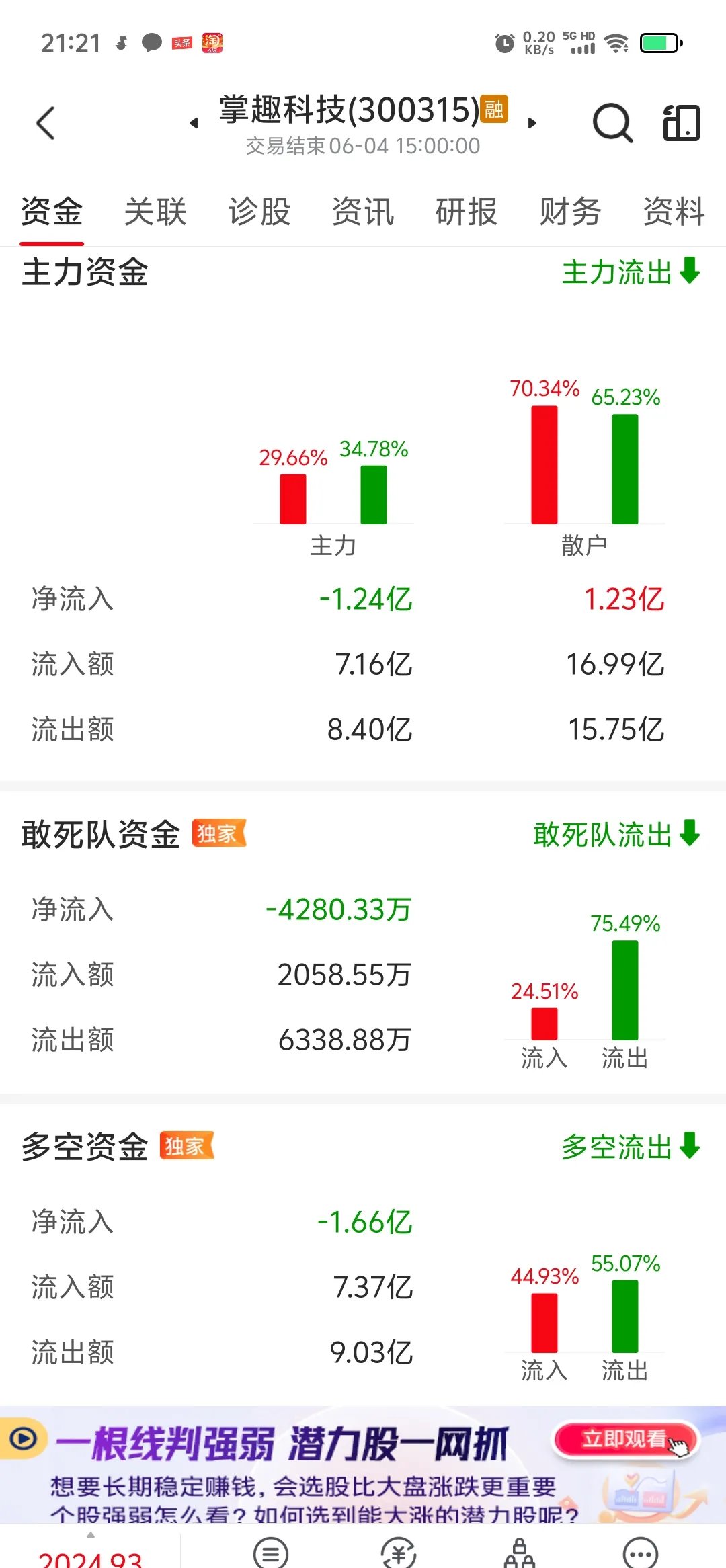 湘潭电化最新股东户数环比下降6.93% 筹码趋向集中