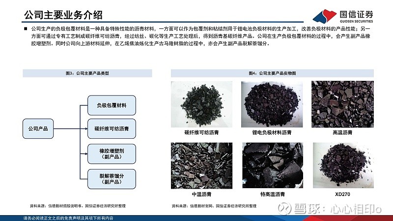 信德新材：产品应用于储能类锂电池负极领域