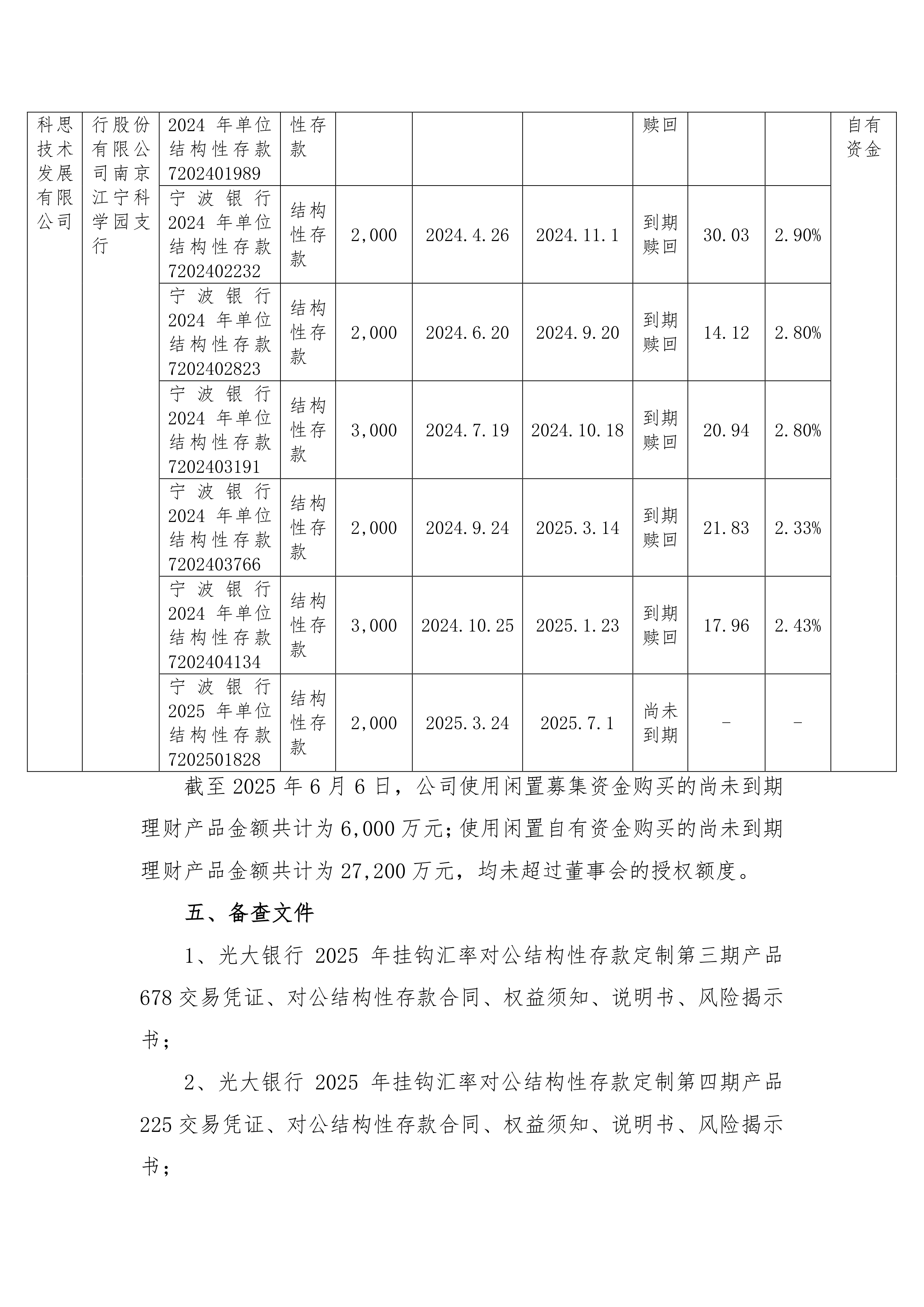 科大国创：截至2025年9月10日股东户数为39,000余户