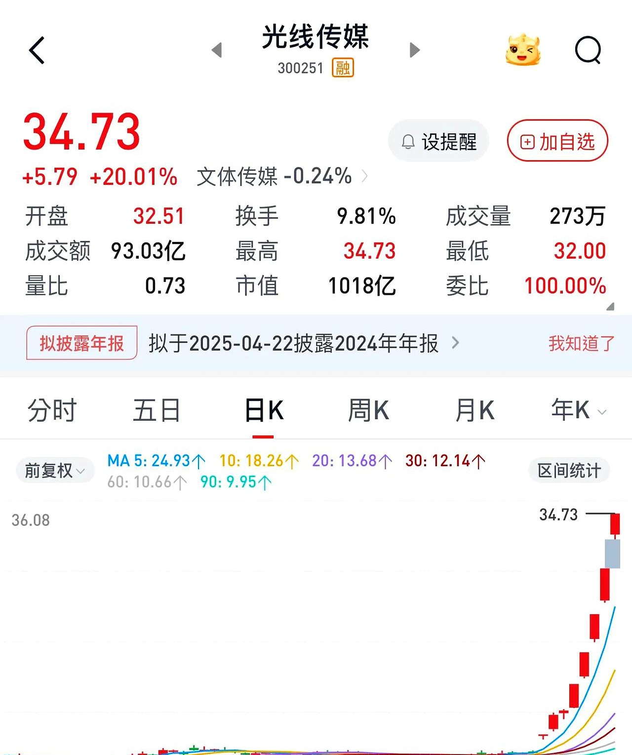 光智科技最新股东户数环比下降7.69% 筹码趋向集中