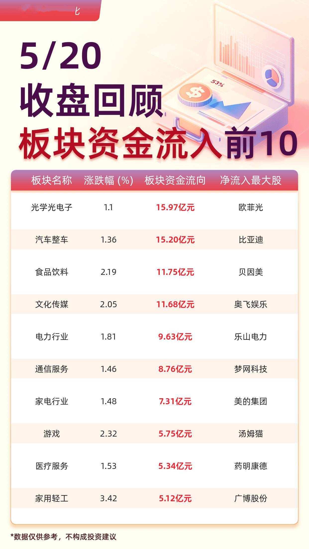 光智科技最新股东户数环比下降7.69% 筹码趋向集中