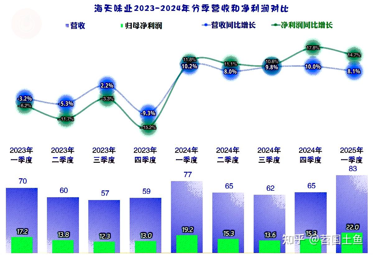 大连：1―8月份，全市规上工业增加值同比增长12.8%