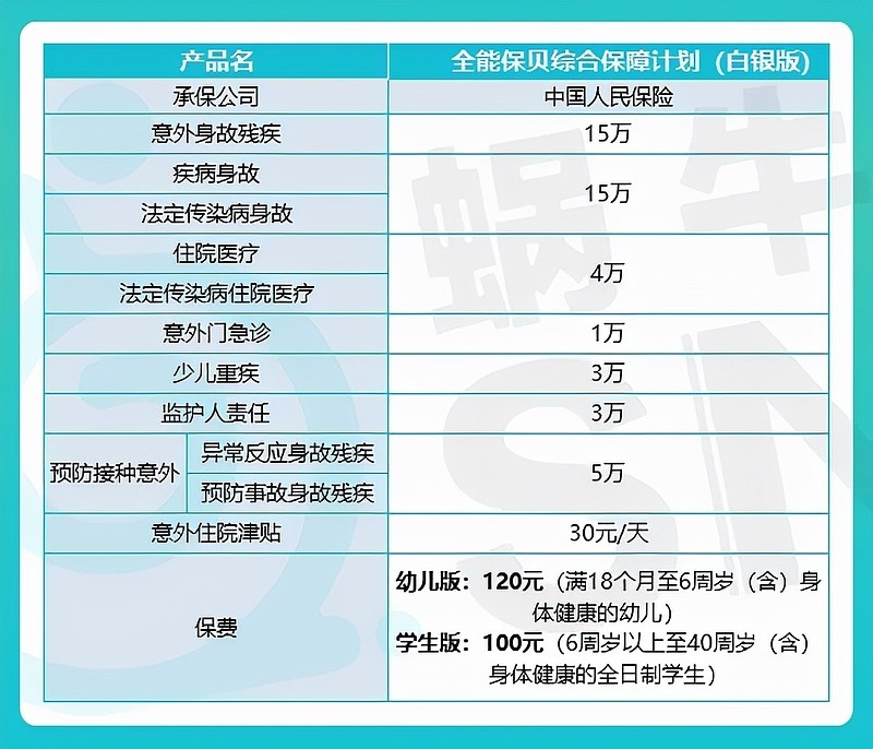 白银行业现状与发展趋势分析_人保伴您前行,人保有温度