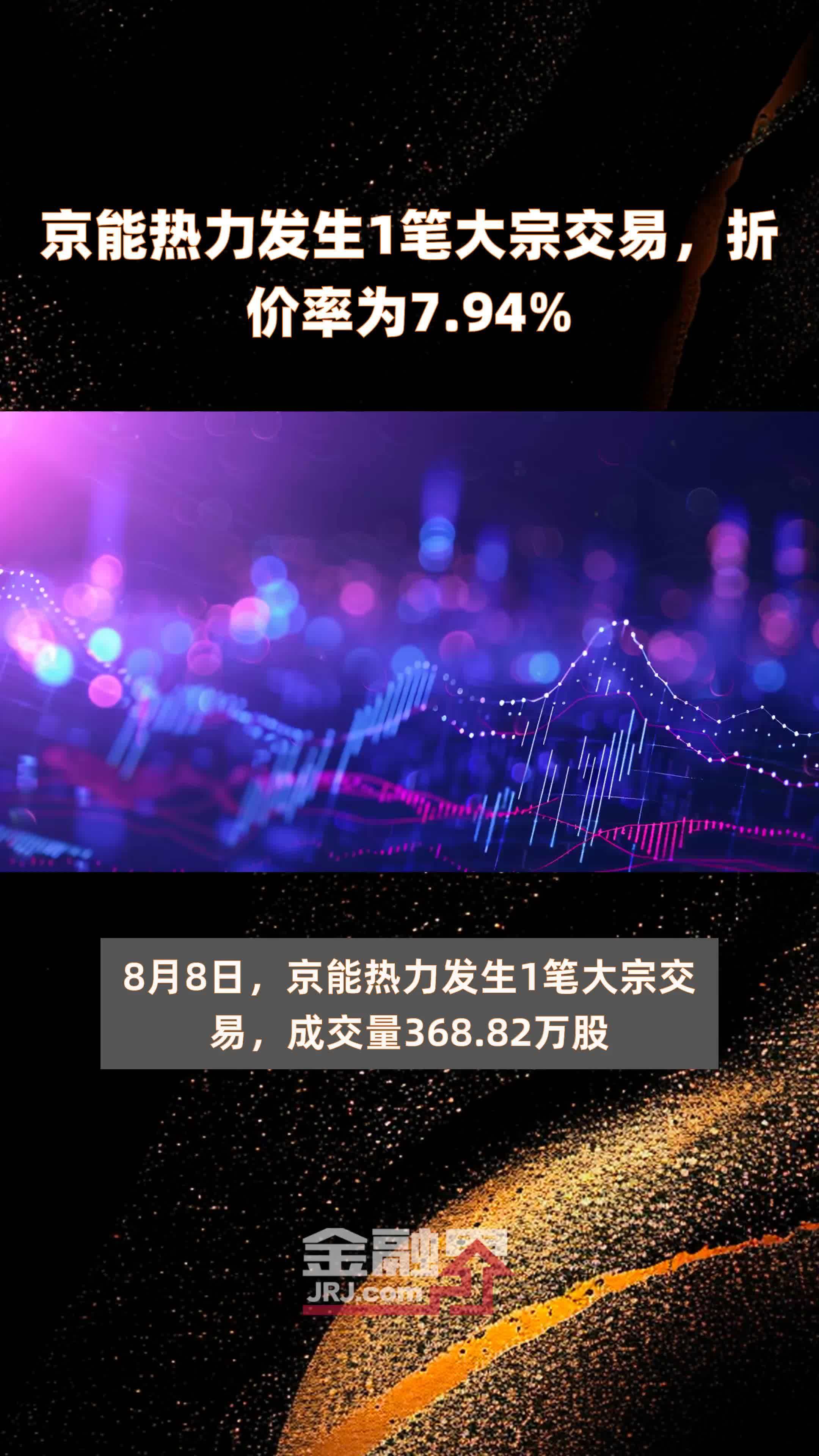 今世缘发生大宗交易 成交折价率10.45%