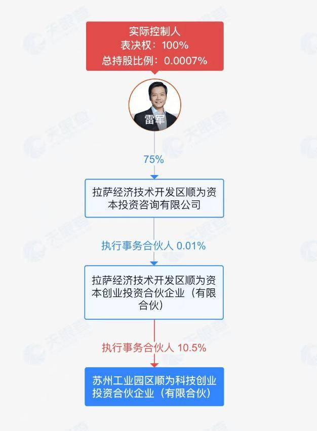 龙旗科技现3笔大宗交易 总成交金额1.10亿元