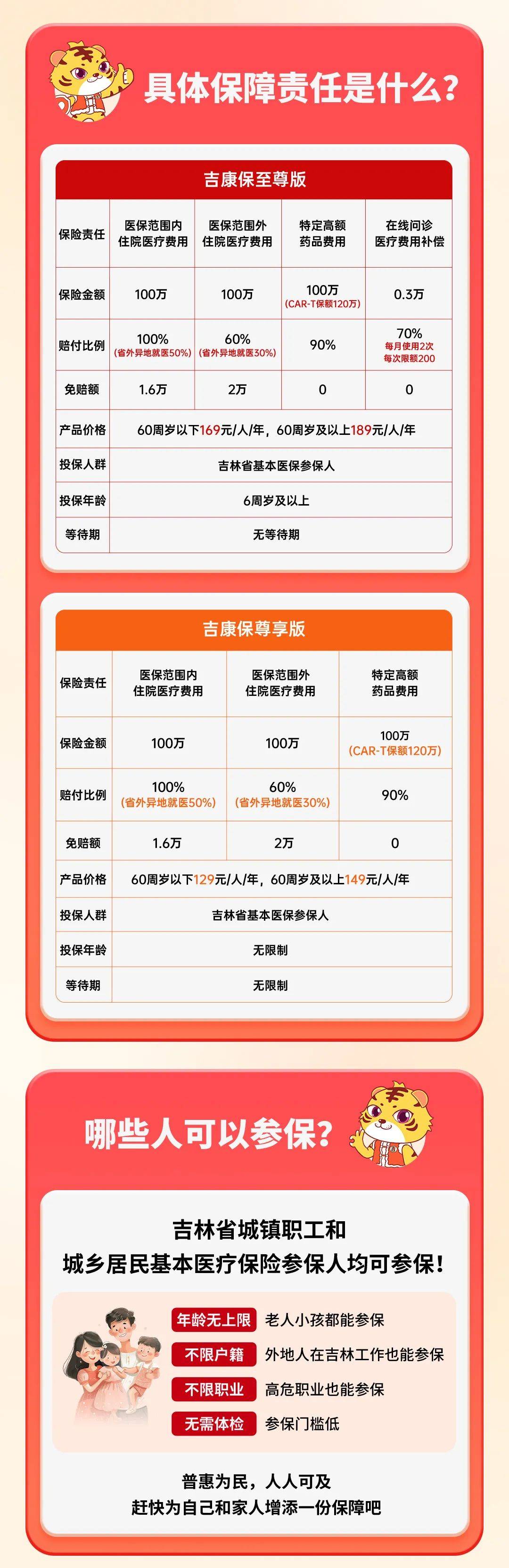 人保伴您前行,人保有温度_2025年中国纳滤膜行业竞争格局分析及发展前景预测，家用市场增长