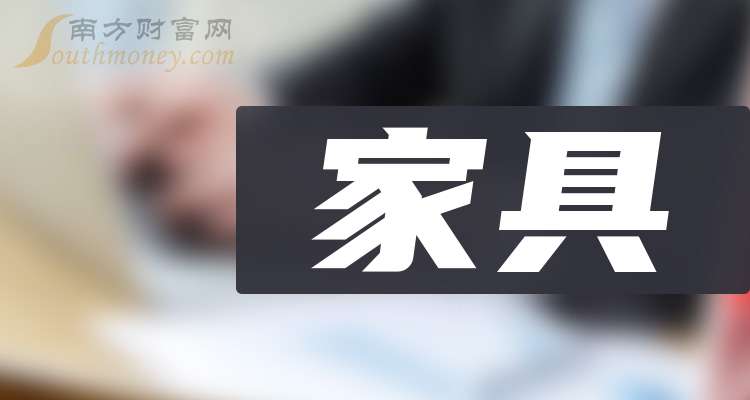 菲林格尔股价又创新高，今日涨6.78%