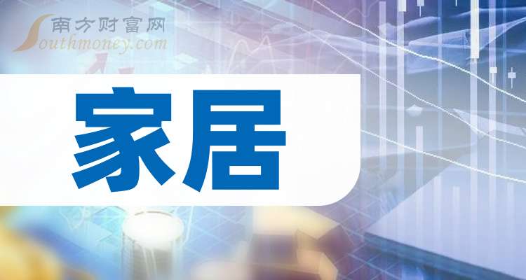 菲林格尔股价又创新高，今日涨6.78%