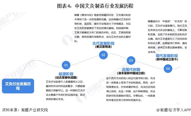 河道治理行业现状与发展趋势分析_保险有温度,人保伴您前行