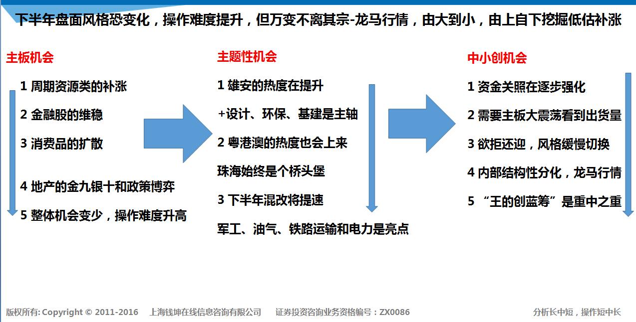 资本市场深改构筑科技企业全生命周期支持体系