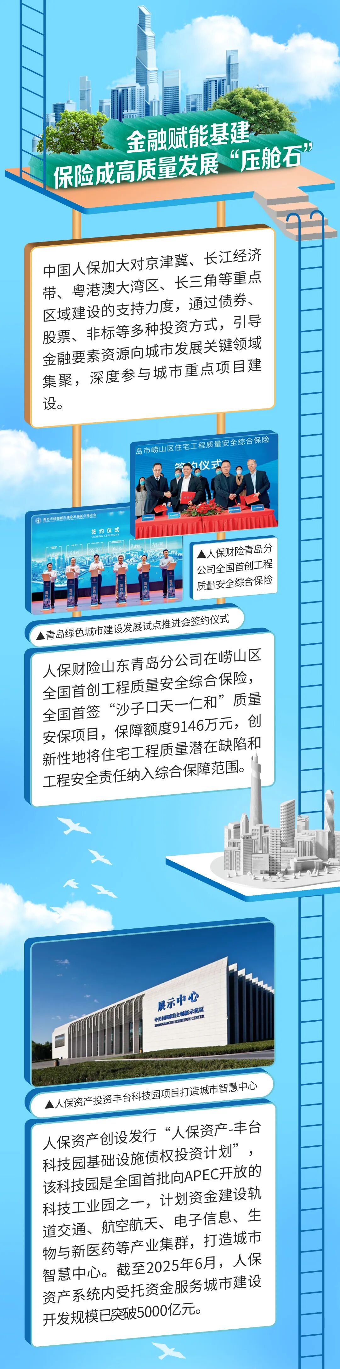人保服务,人保财险政银保 _2025年中国房车旅游行业：租赁市场率先起量，引爆大众体验消费潮