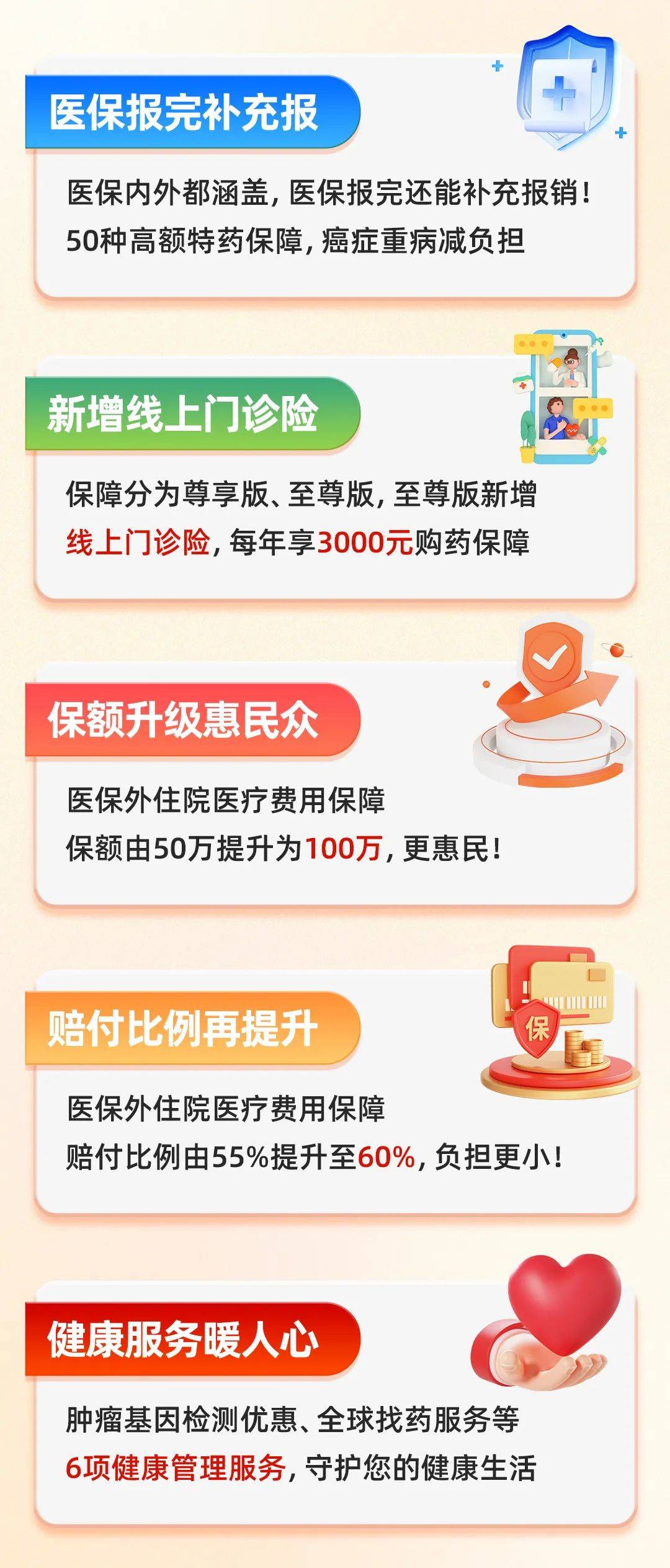 人保服务,人保财险政银保 _2025年中国房车旅游行业：租赁市场率先起量，引爆大众体验消费潮