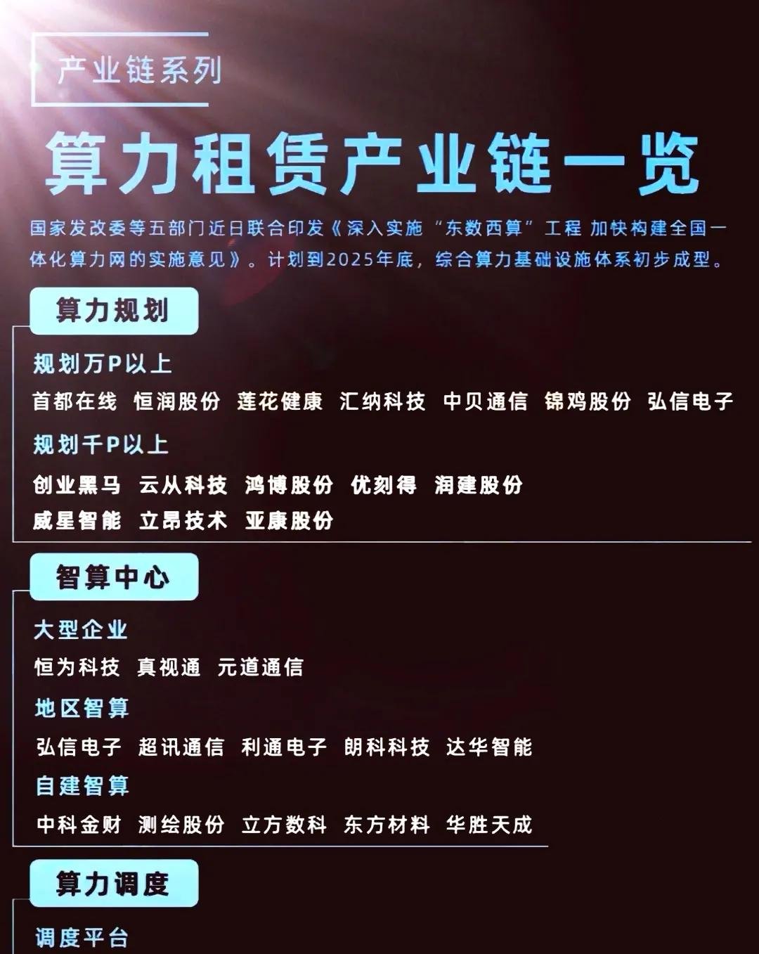 零一万物政企服务战略升级 以“一把手工程”及生态矩阵加速AI商业化落地