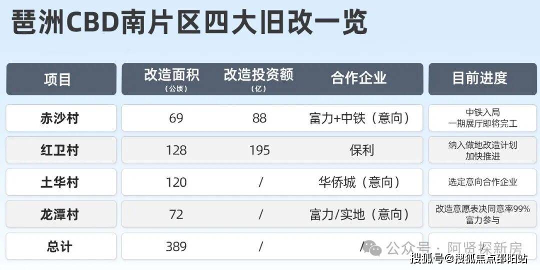 两大能源巨头，筹划战略重组；数字人民币国际运营中心正式运营……盘前重要消息还有这些