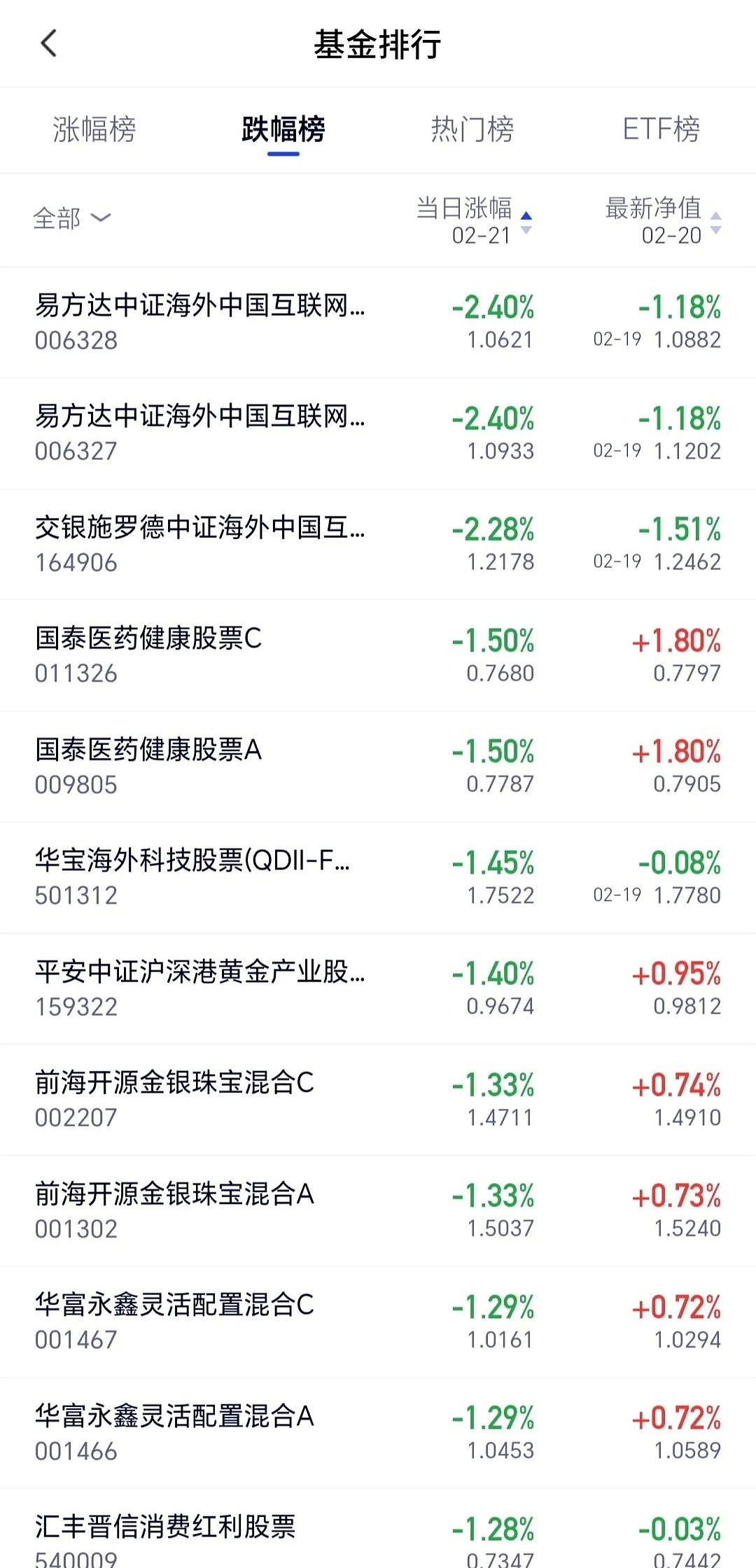 北芯生命冲击IPO，估值48亿，科五标准第二家，累计亏损超7亿