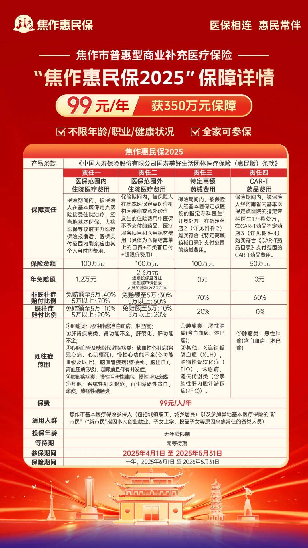 2025年高温手套行业发展前景预测及投资战略研究_人保服务 ,人保车险