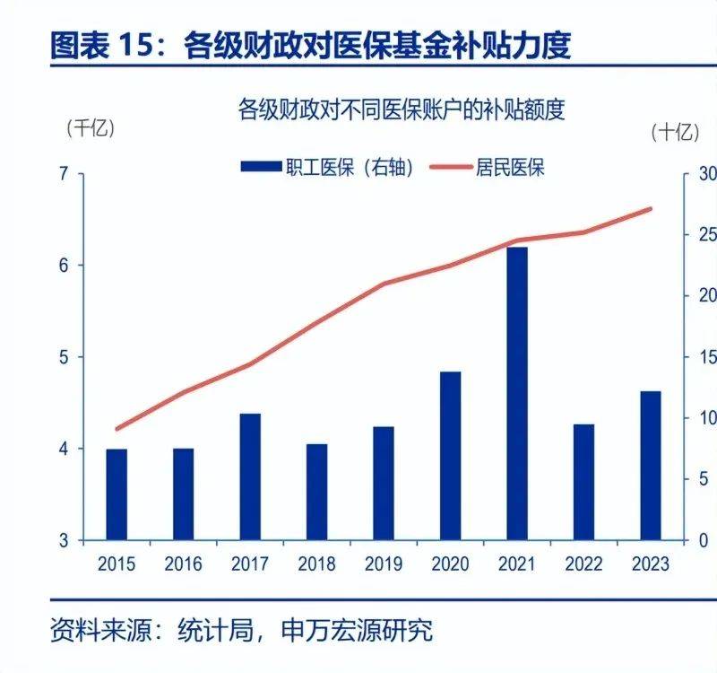 2025成都电子信息产业“十五五”：在区域协同中实现差异化发展_人保财险政银保 ,人保财险 