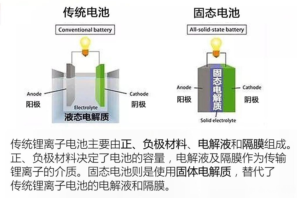 上汽乘用车俞经民：实体营销公司即将成立 全面向to C转型