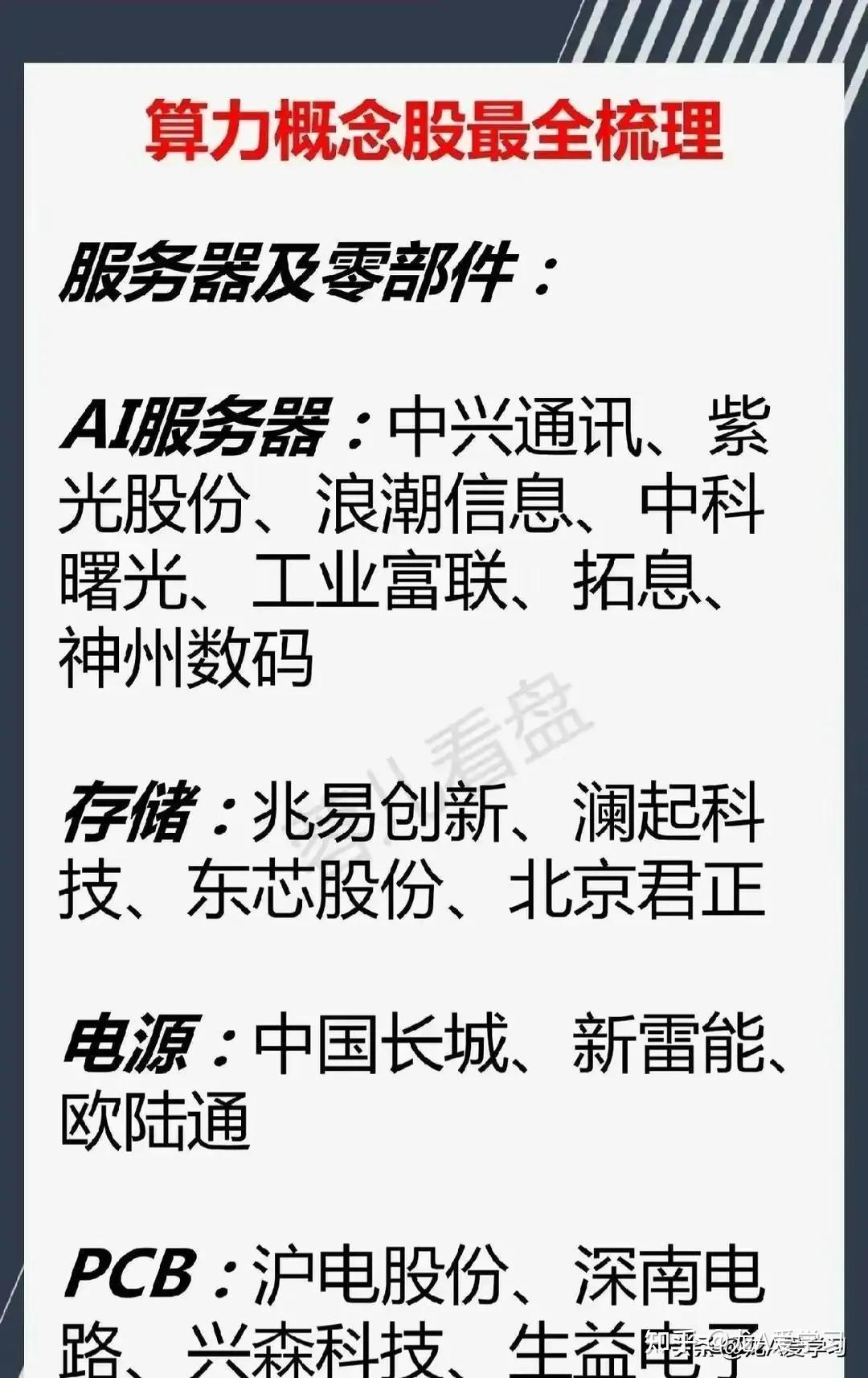 国家发改委等：鼓励国家枢纽节点面向数创企业提供低成本、广覆盖、可靠安全的算力服务