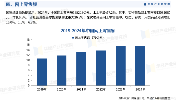 2025糖果行业市场规模及销售渠道、未来趋势分析_拥有“如意行”驾乘险，出行更顺畅！,人保护你周全