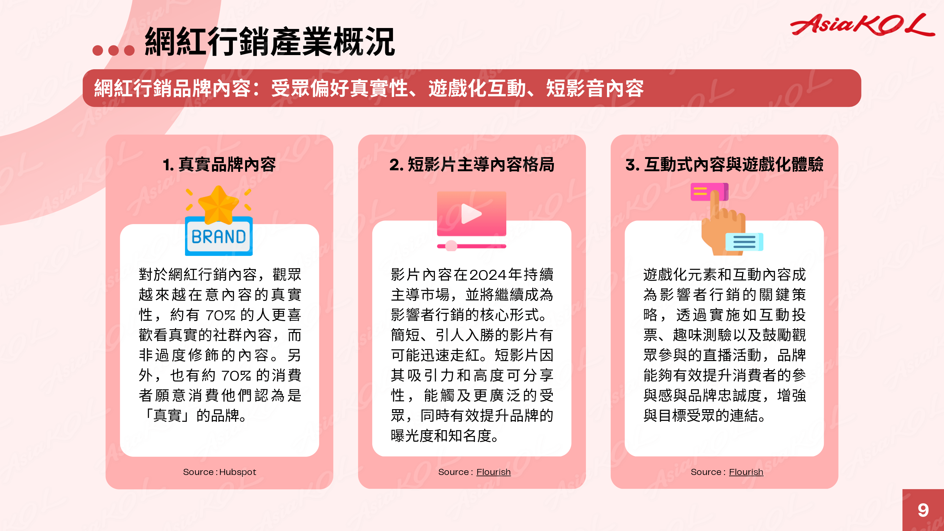 2025糖果行业市场规模及销售渠道、未来趋势分析_拥有“如意行”驾乘险，出行更顺畅！,人保护你周全