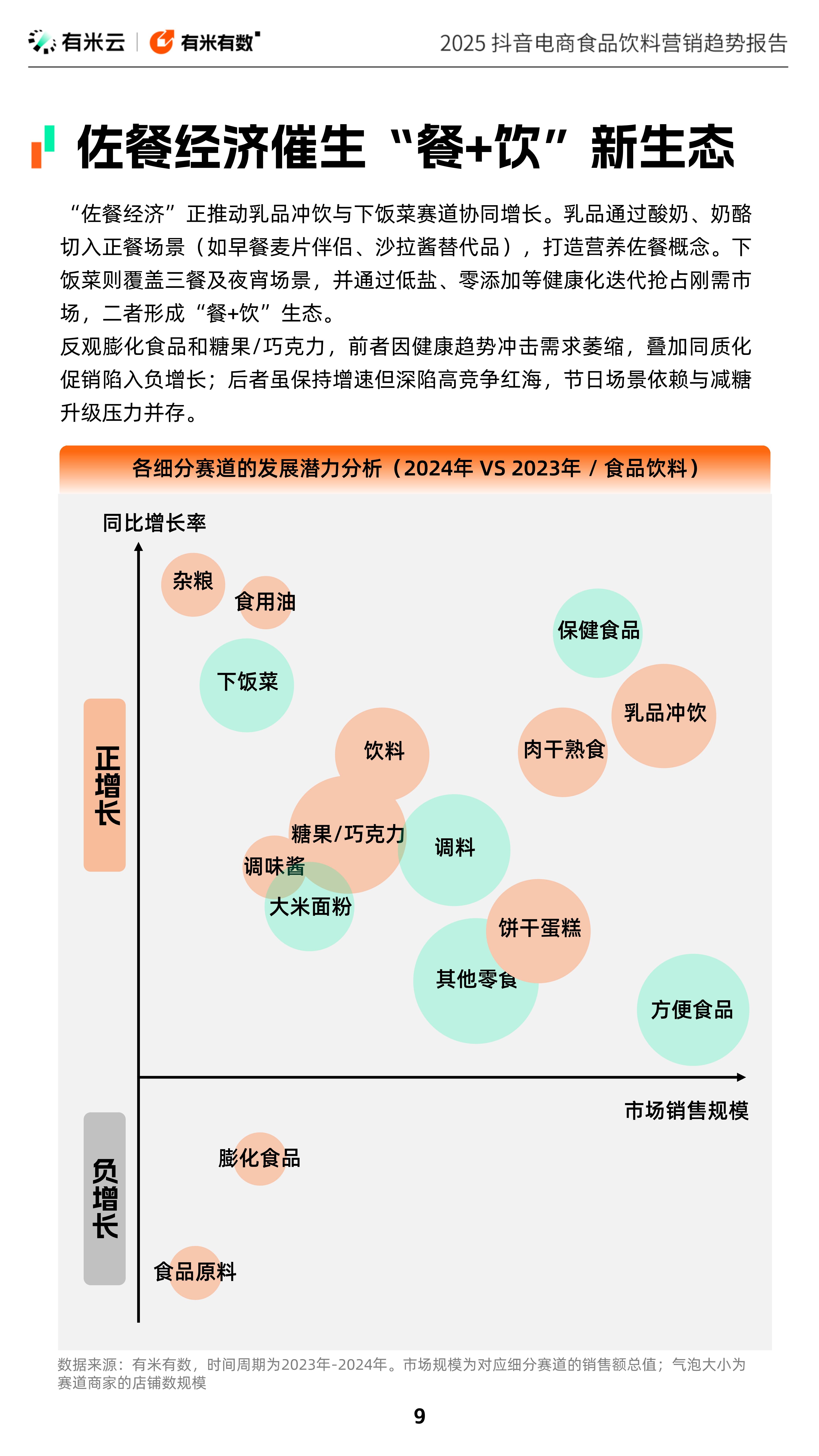 2025糖果行业市场规模及销售渠道、未来趋势分析_拥有“如意行”驾乘险，出行更顺畅！,人保护你周全