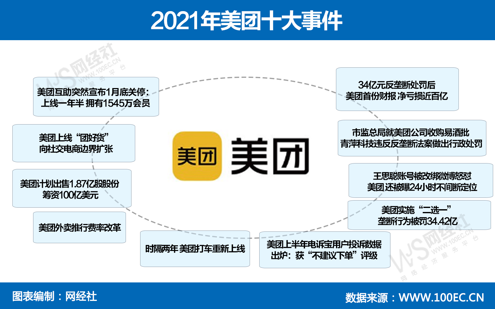 商米科技冲击港股,小米、美团押注,2023年业绩下滑