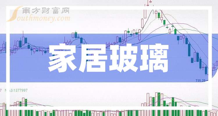 秀强股份：公司2025年9月19日股东户数为37,696户