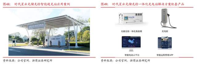 星云股份获得发明专利授权：“一种动态适应程序大小的充电桩升级方法”