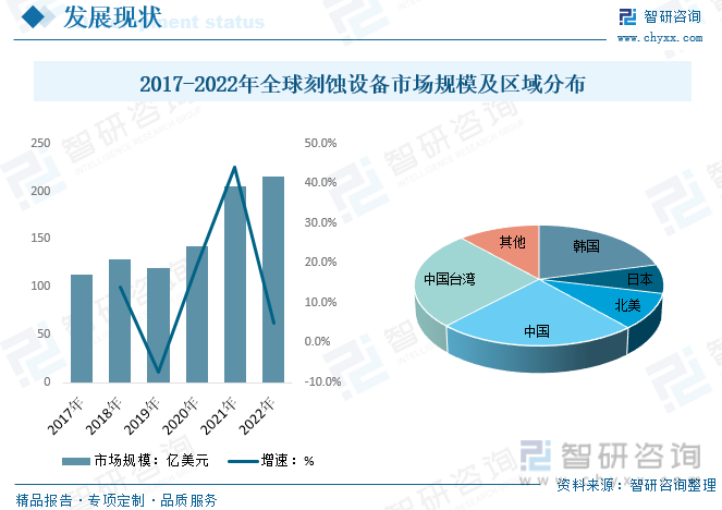 2024年白云岩行业发展现状、竞争格局及未来发展趋势分析_人保财险政银保 ,人保财险 