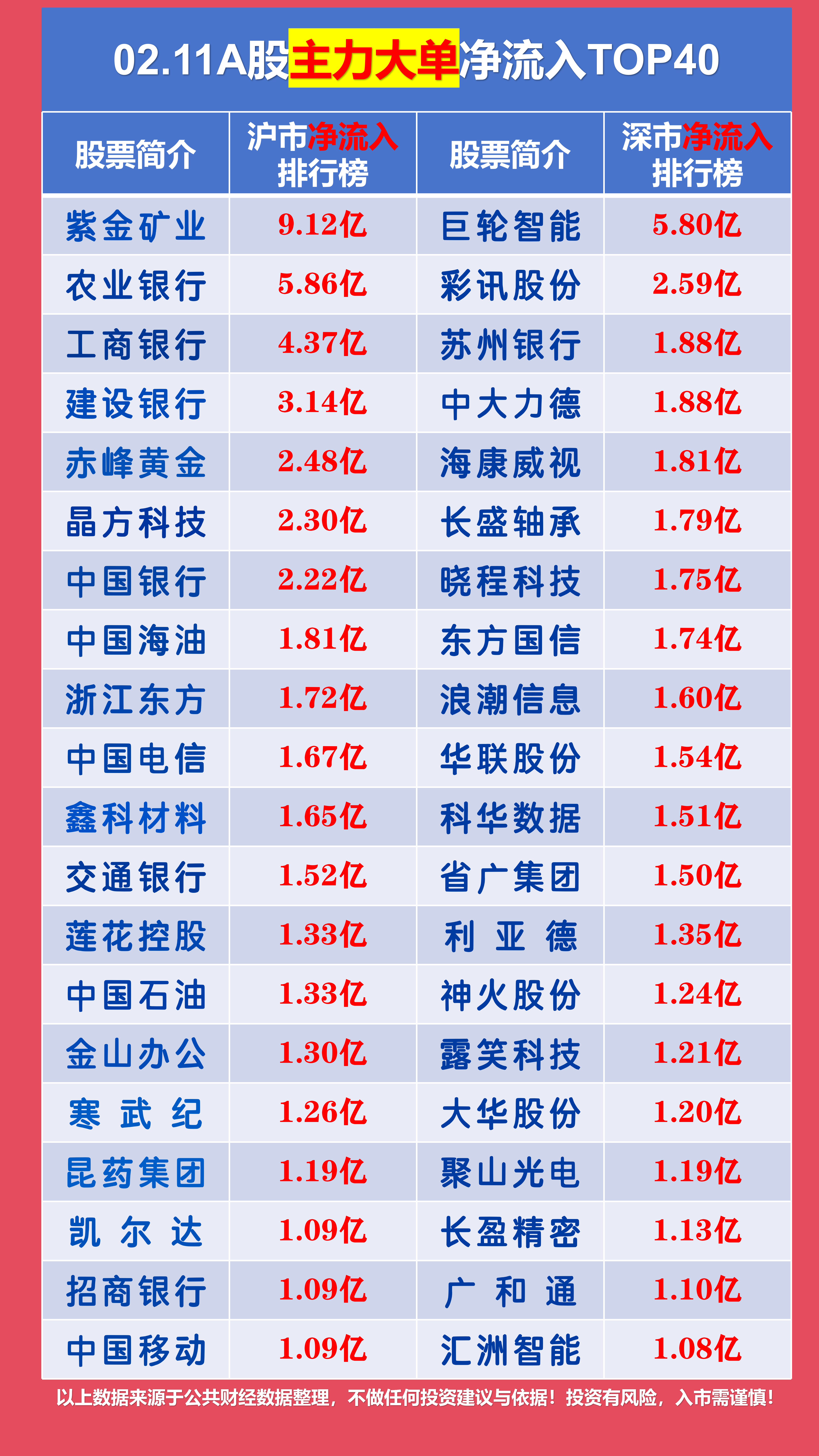 股票私募最新仓位指数达78.41% 刷新今年以来最高纪录