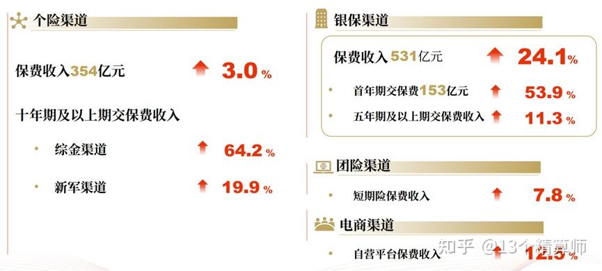 2025-2030中国滨海旅游行业：资本如何赋能“滨海+”，打造差异化投资组合?_人保伴您前行,人保车险