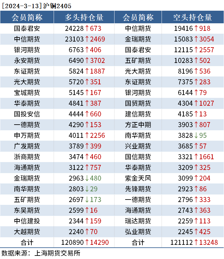 大豆概念涨1.02%，主力资金净流入5股
