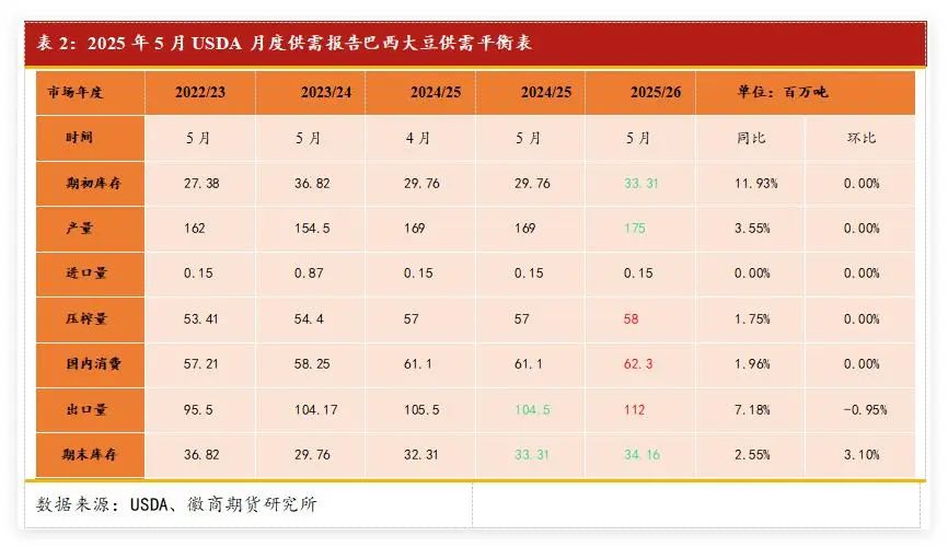 日出东方：4月1日高管李骏减持股份合计14.2万股