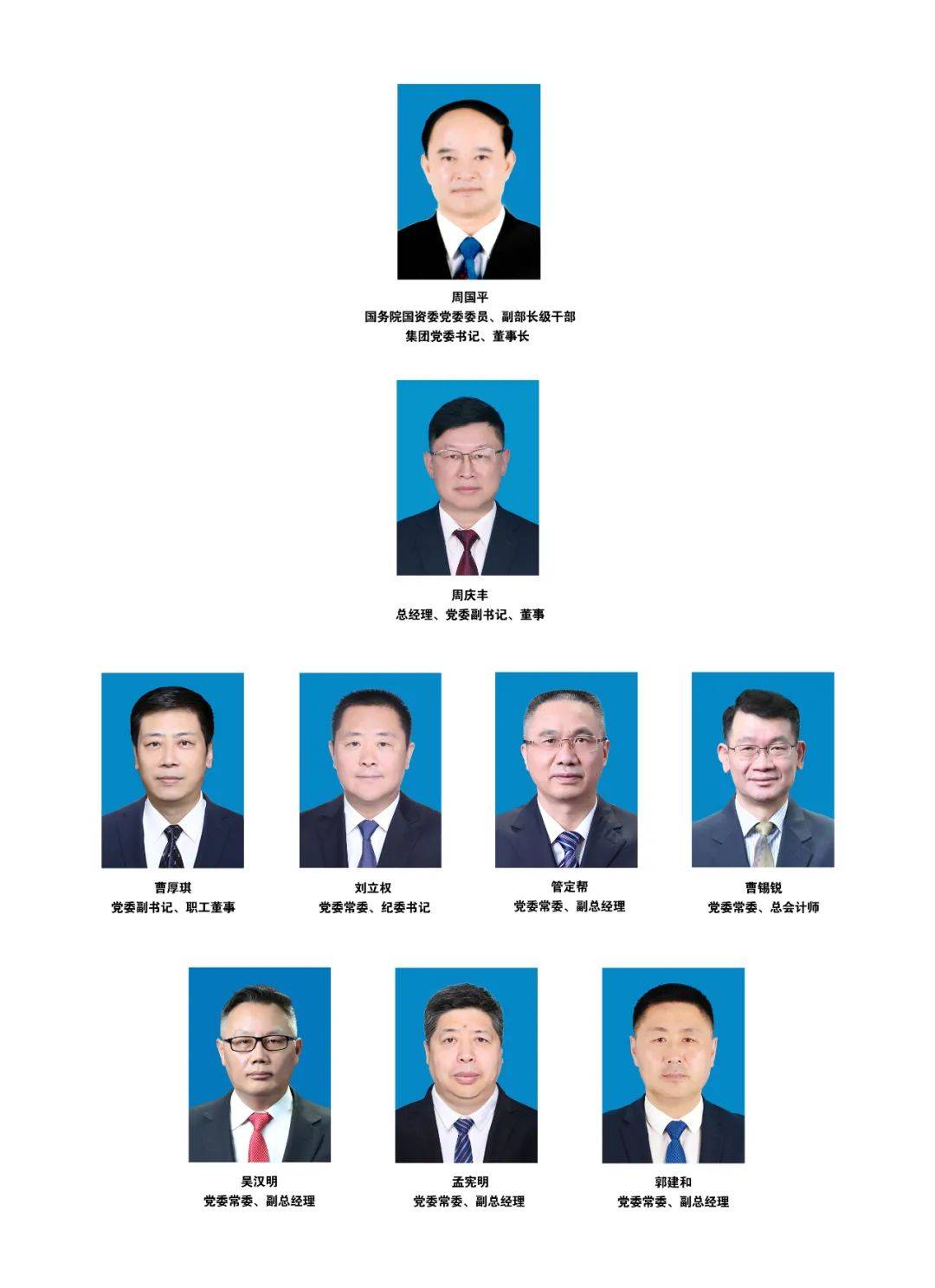 中信信托新一届董事长、总经理班子调整到位