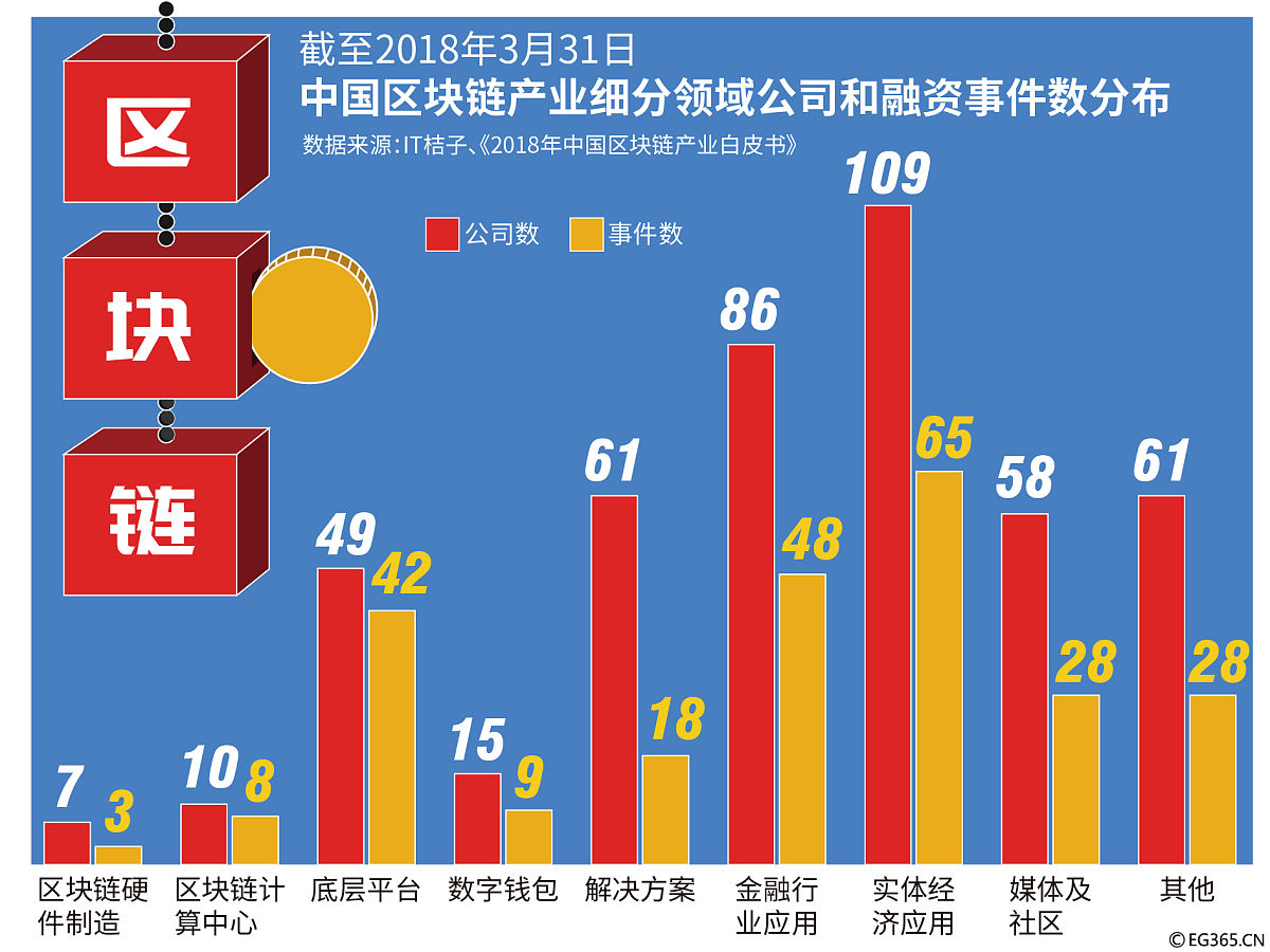 国务院国资委：要带头坚决抵制“内卷式”竞争，坚定走差异化发展和品牌竞争路线
