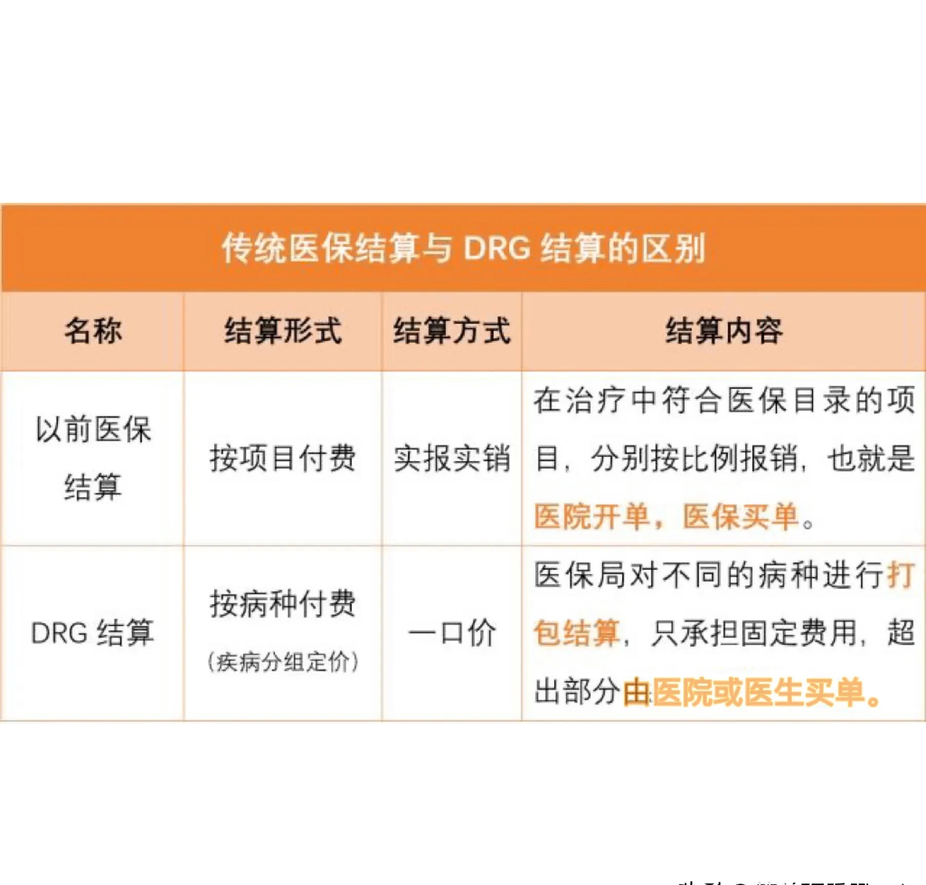 人保服务 ,人保财险政银保 _2025年羊肝粉行业发展前景预测及产业调研报告