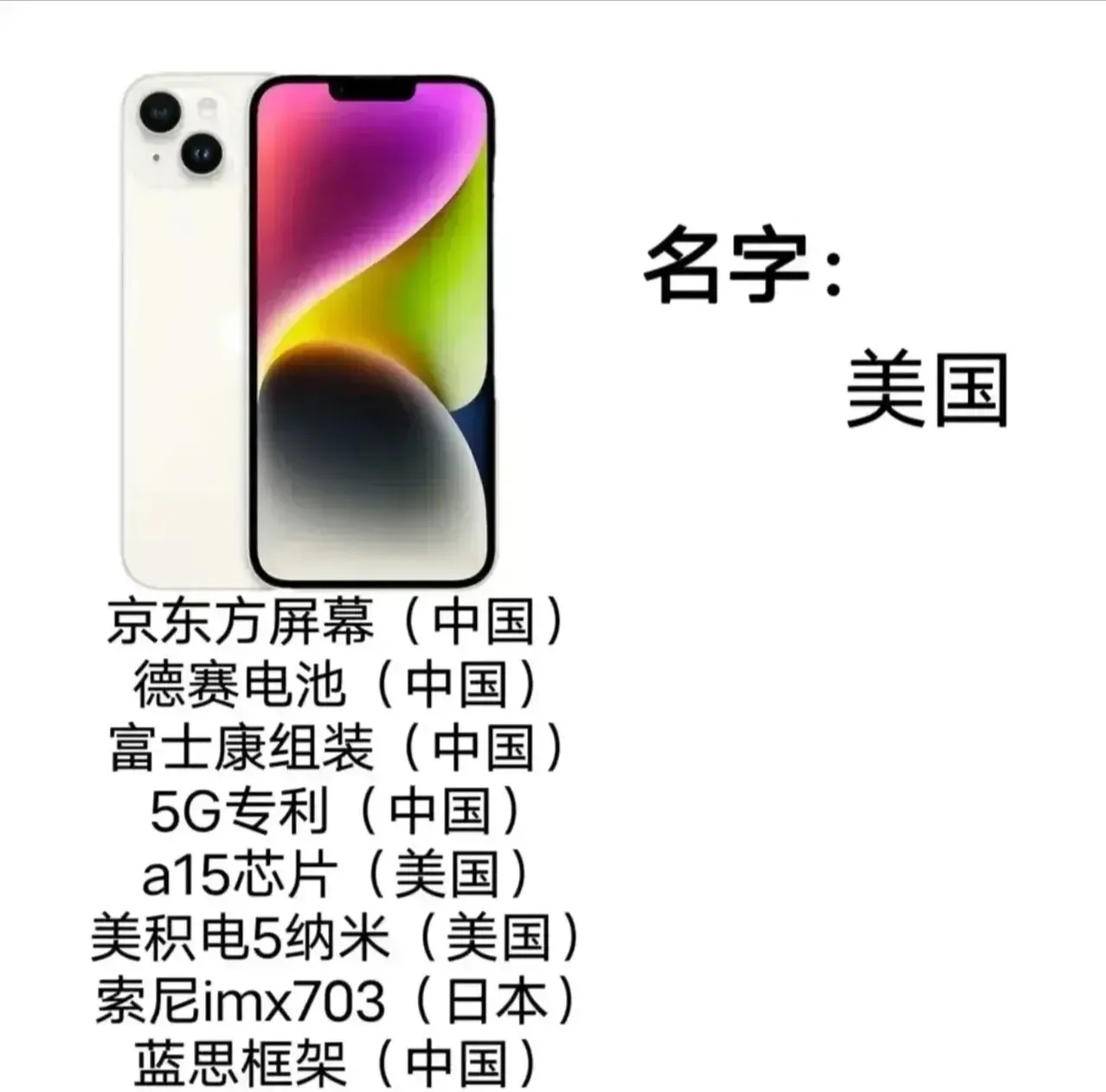 京东方Ａ获得发明专利授权：“显示面板的驱动方法及显示装置”