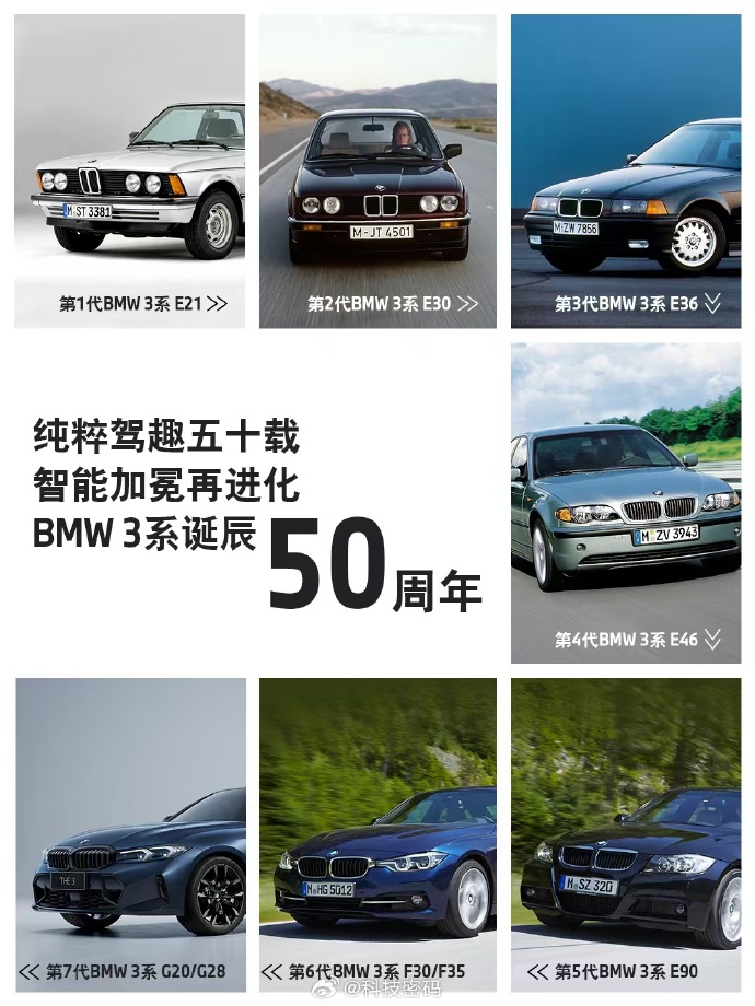 宝马推第三代氢燃料电池系统，3年后量产车投放全球