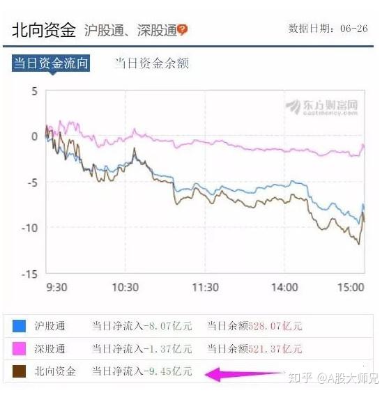 世昌股份龙虎榜:营业部净卖出71.26万元
